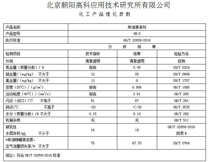 柴油清凈劑理化指標.jpg