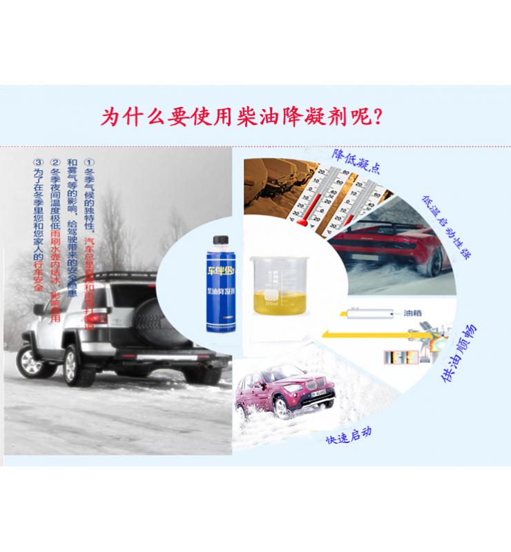 降凝劑